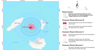 Update Aktivitas GAK Level III Siaga, Diskominfo Imbau Jangan Percaya Isu tentang Erupsi